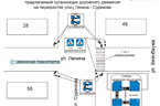 Схема предлагаемого движения на перекрестке ул. Ленина - ул. Сурикова  