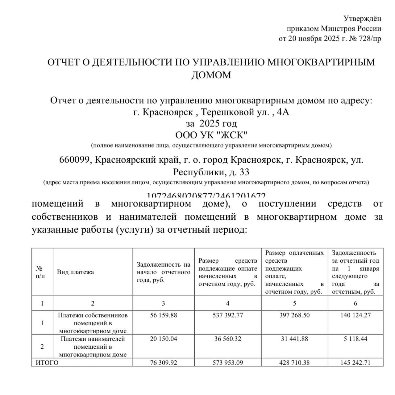 Пример отчета ЖСК