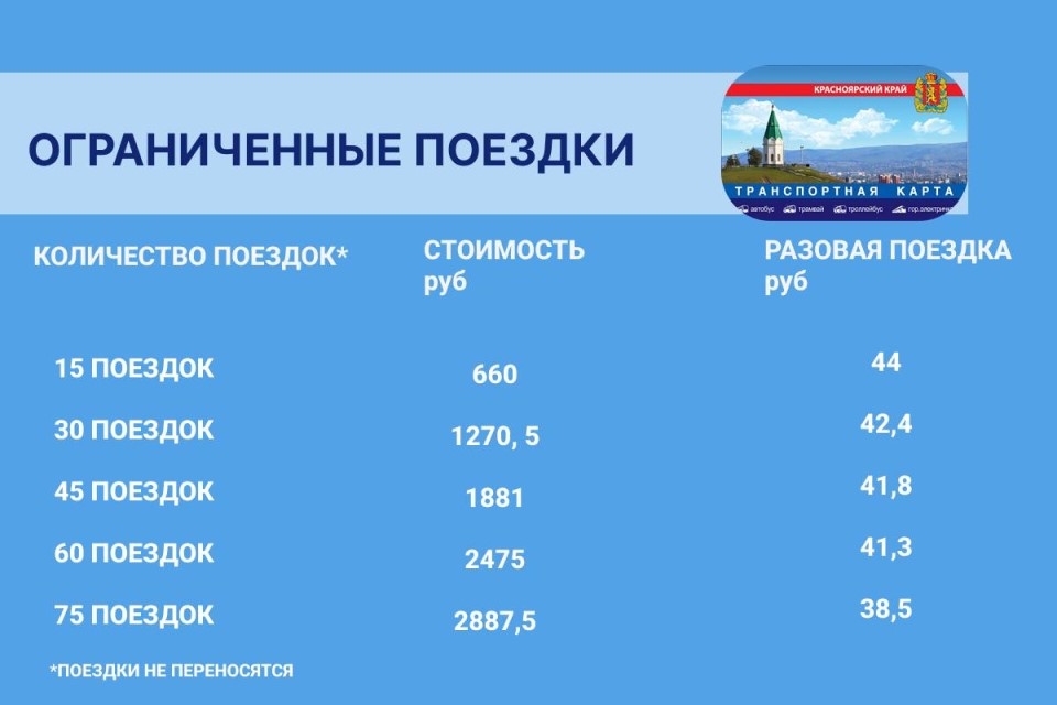 Цена проездного в Красноярске