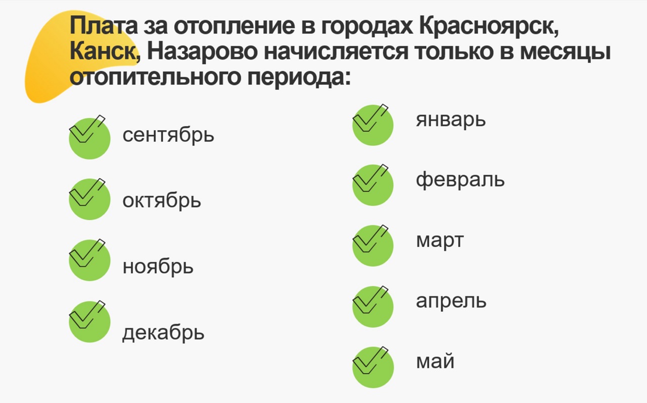 Плата по нормативу