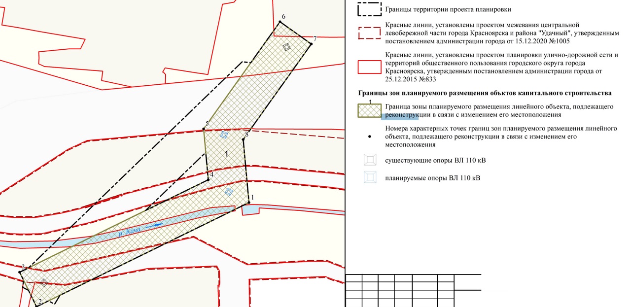 Планировка территории для ЛЭП