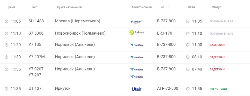 Табло аэропорта Красноярск онлайн