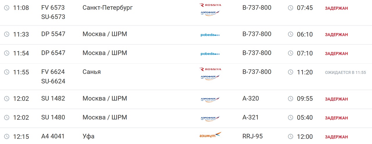 Онлайн табло аэропорта