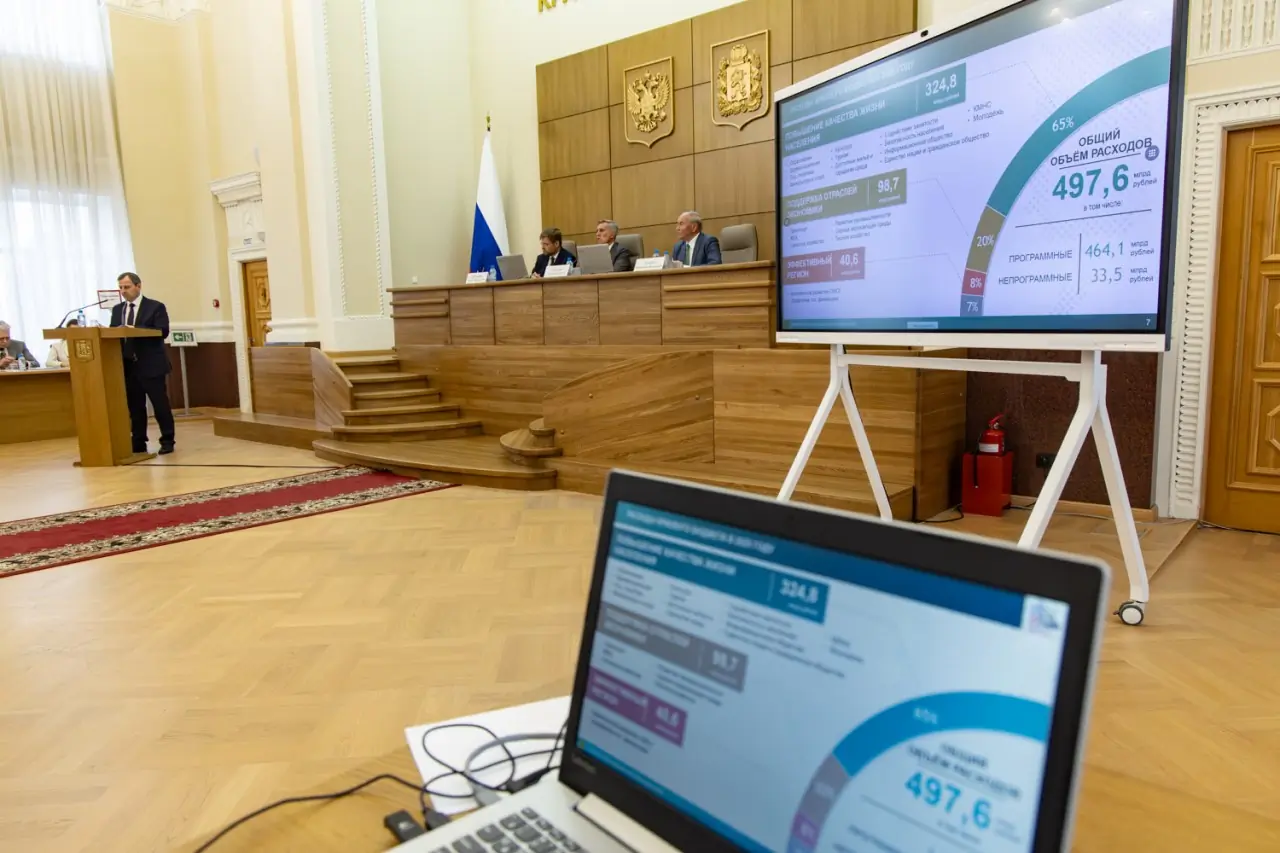 Публичные слушания по бюджету