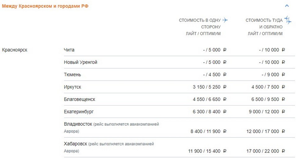 Цены на полеты из Красноярска
