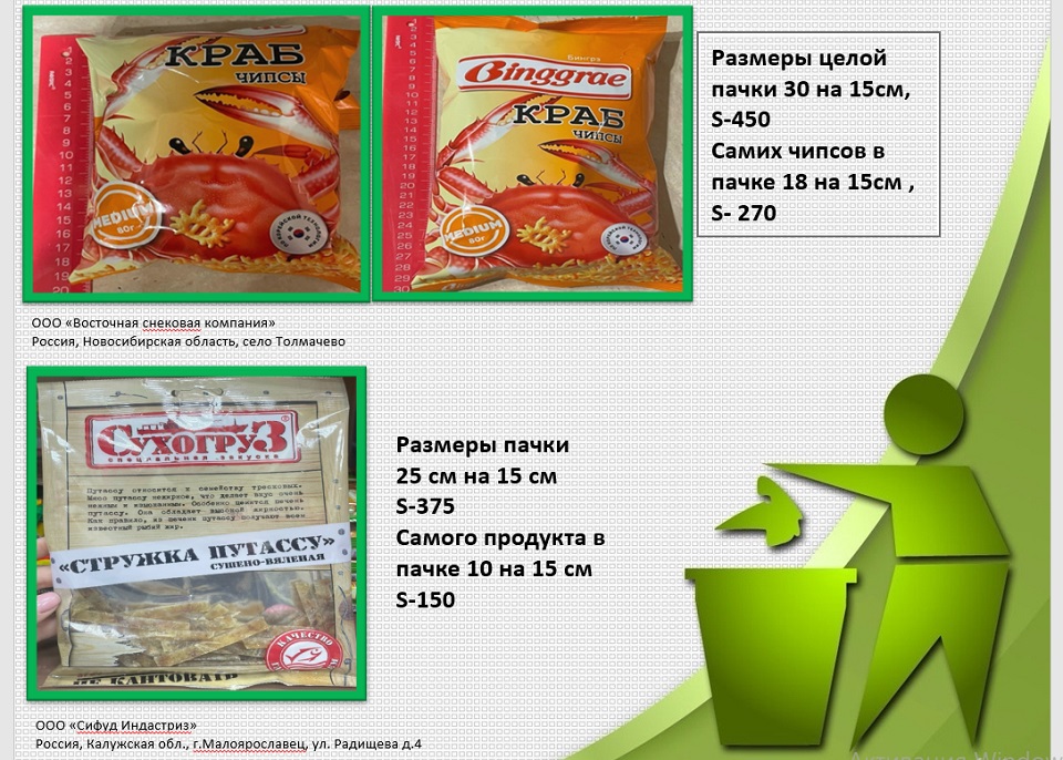 Из презентации авторов об упаковке