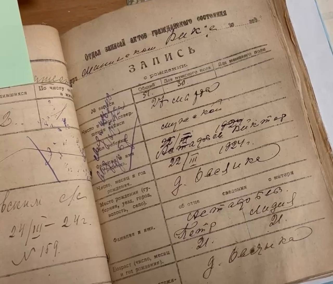 В краевом архиве нашли новую возможную дату рождения Виктора Астафьева