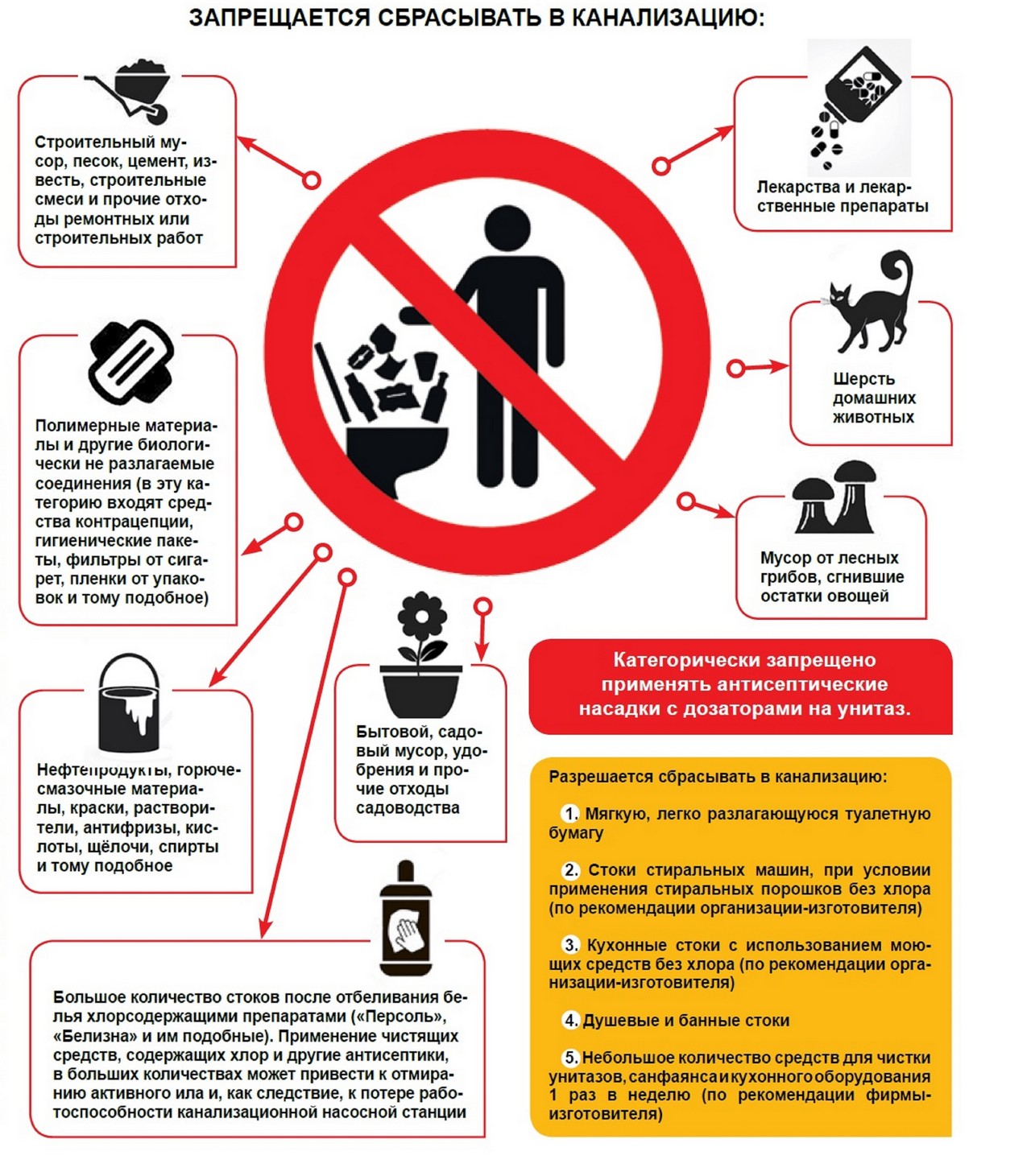 До 12 января в КрасКом объявлен режим повышенной готовности