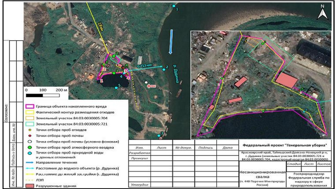 Свалка в Дудинке