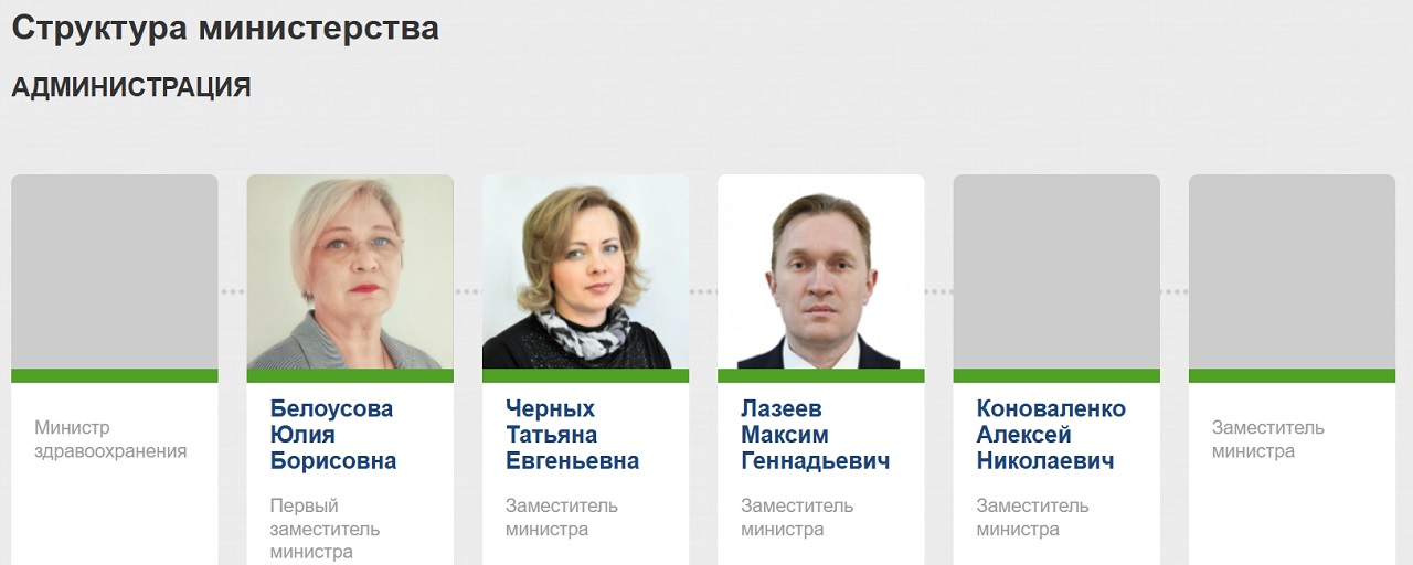 Структура министерства здравоохранения