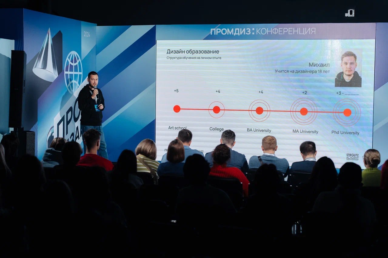 Конференция Промдиз о дизайне