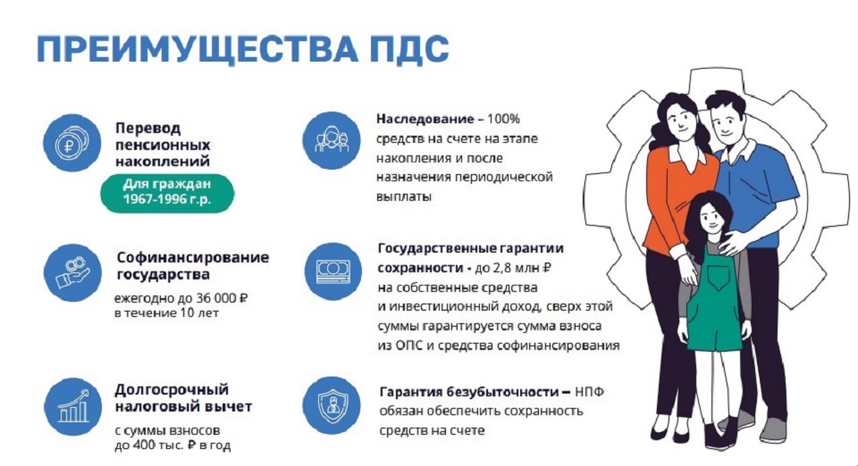 Преимущества программы ПДС