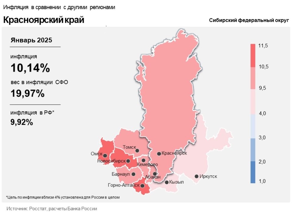 Инфляция по регионам