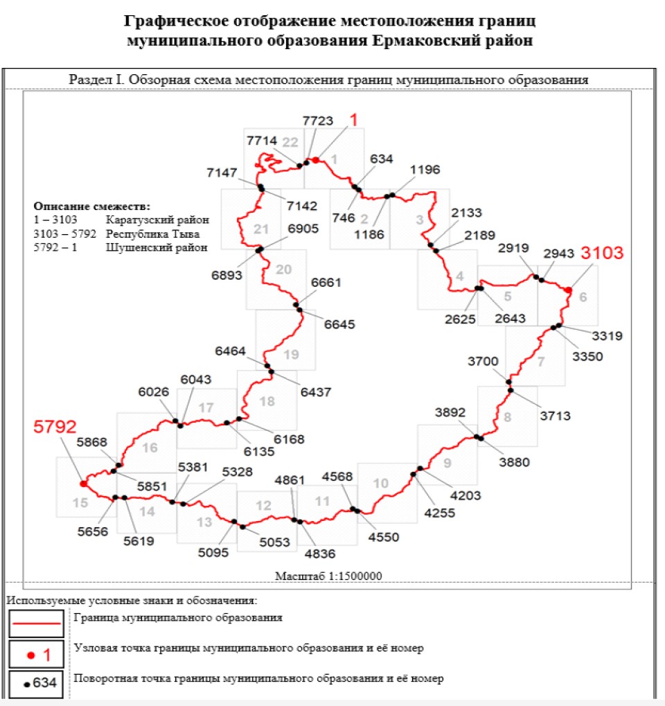 Границы Ермаковского муниципального района