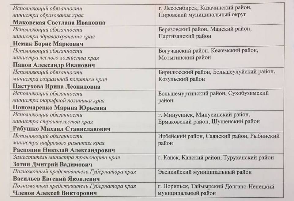 Список чиновников, закрепленных за районами