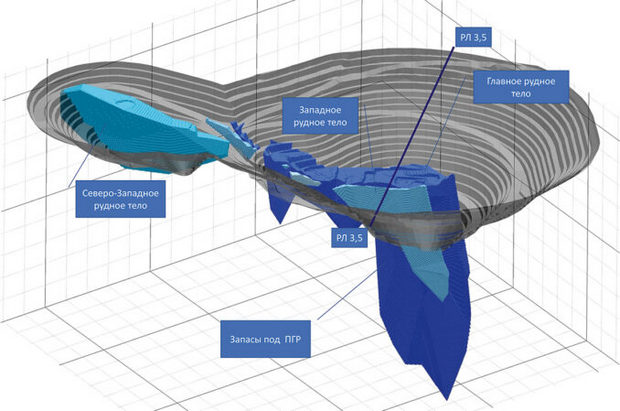 Запасов руды в карьере хватит на долгие годы