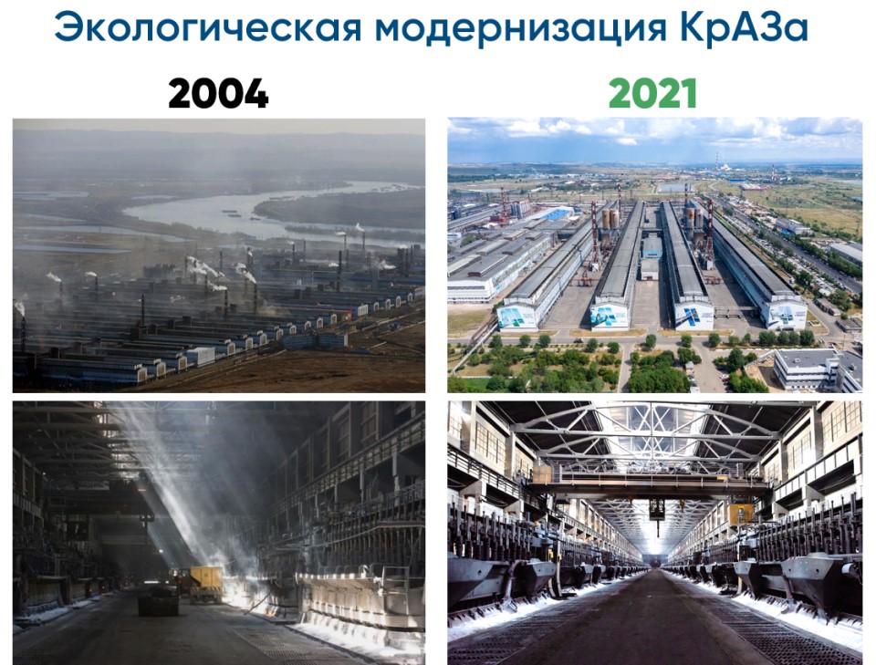 Экологическая модернизация КрАЗа
