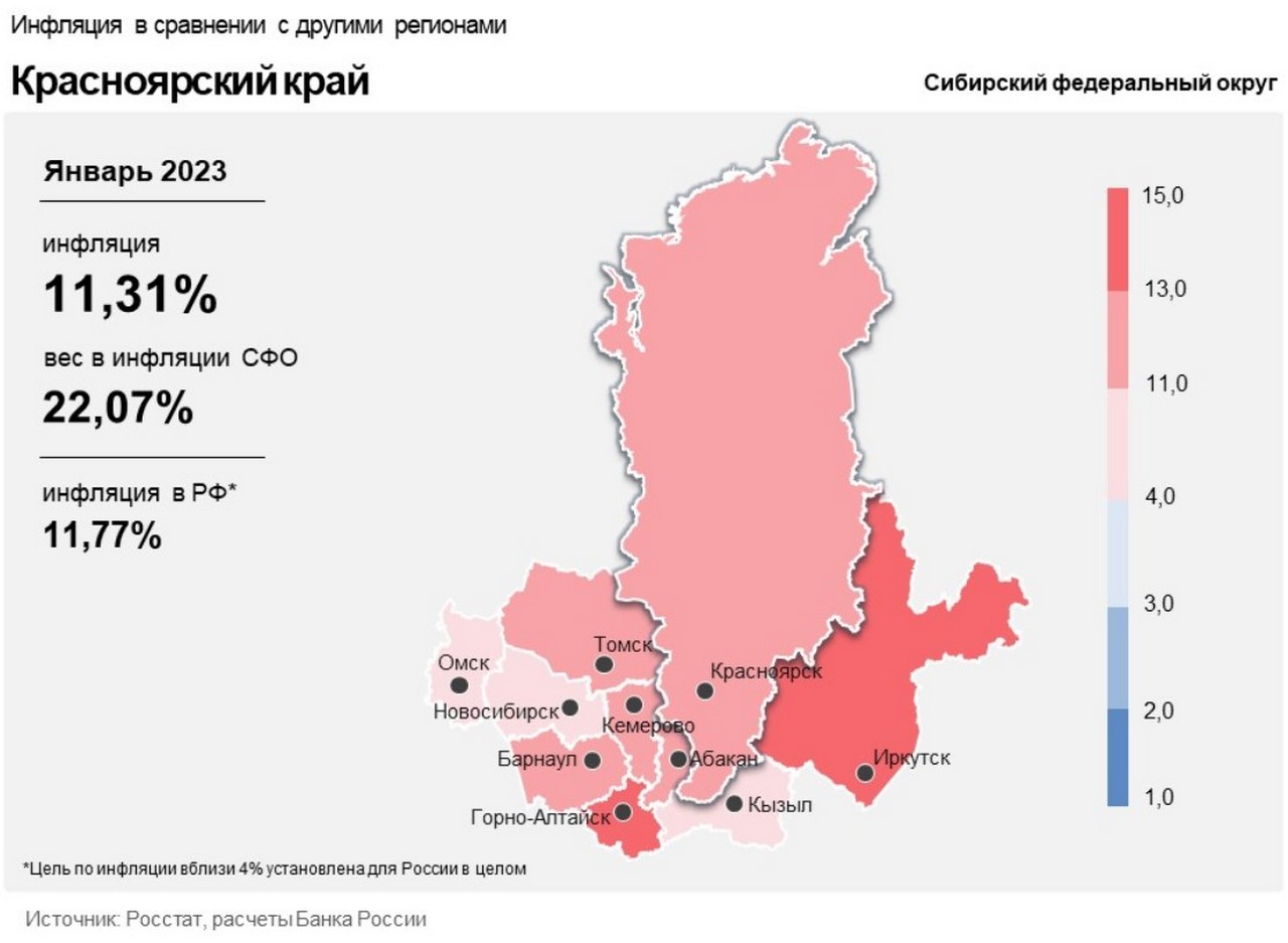 Инфляция в Красноярском крае по сравнению с соседями