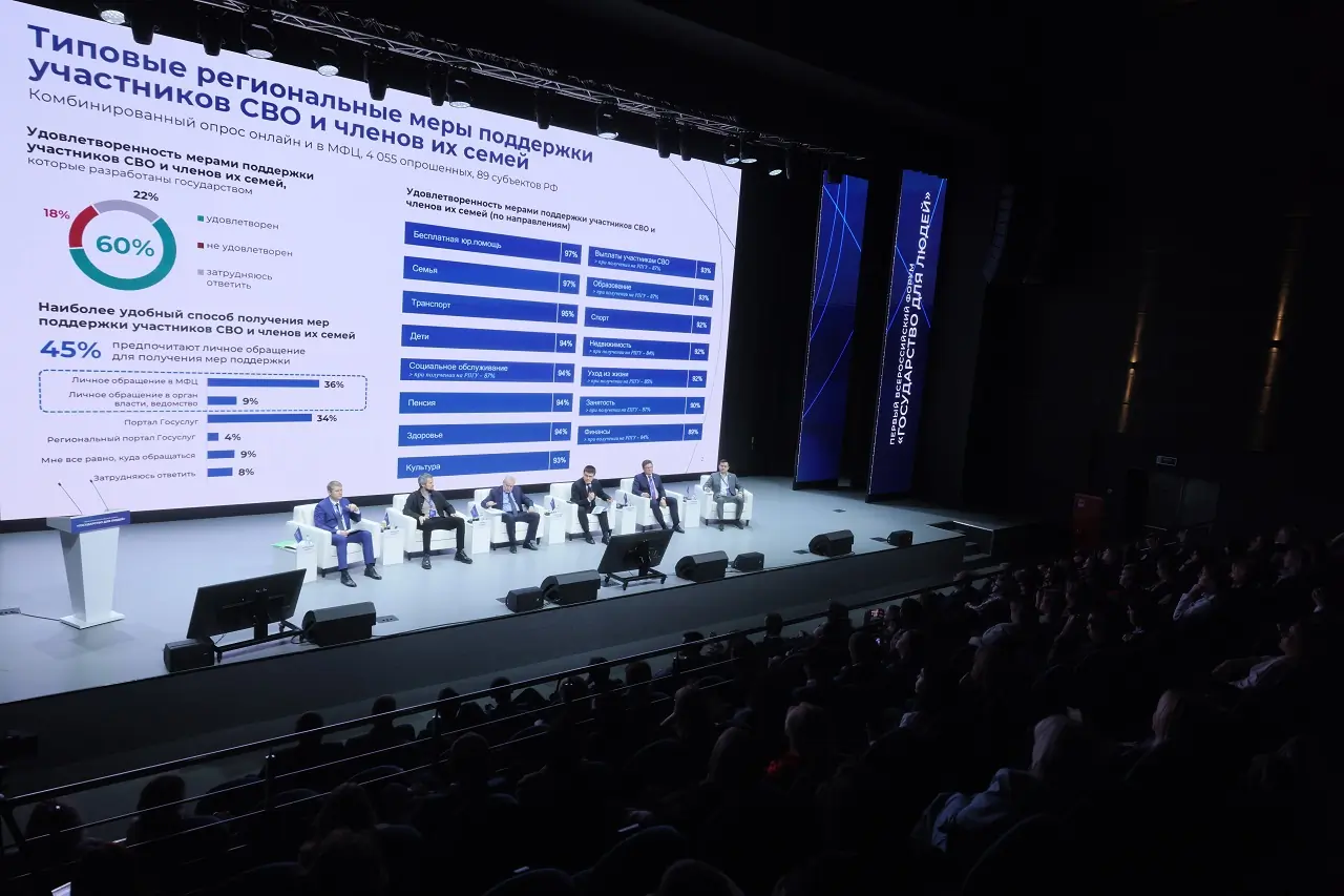 Форум "Государство для людей"