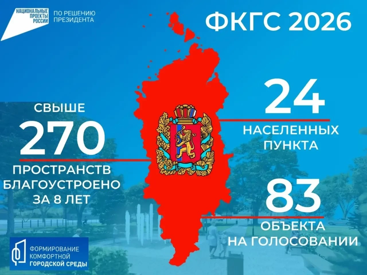 Объекты для благоустройства