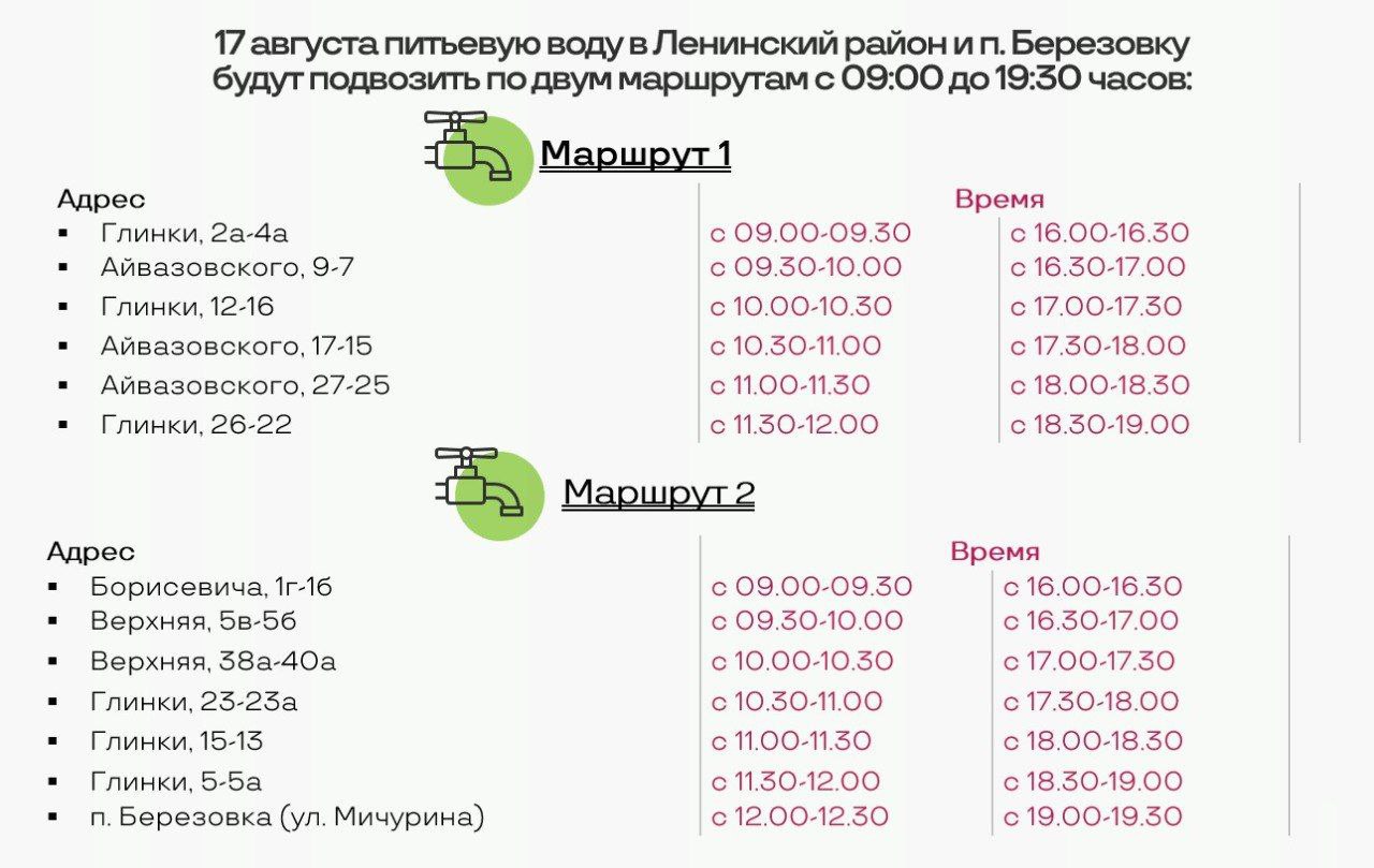 График подвоза воды