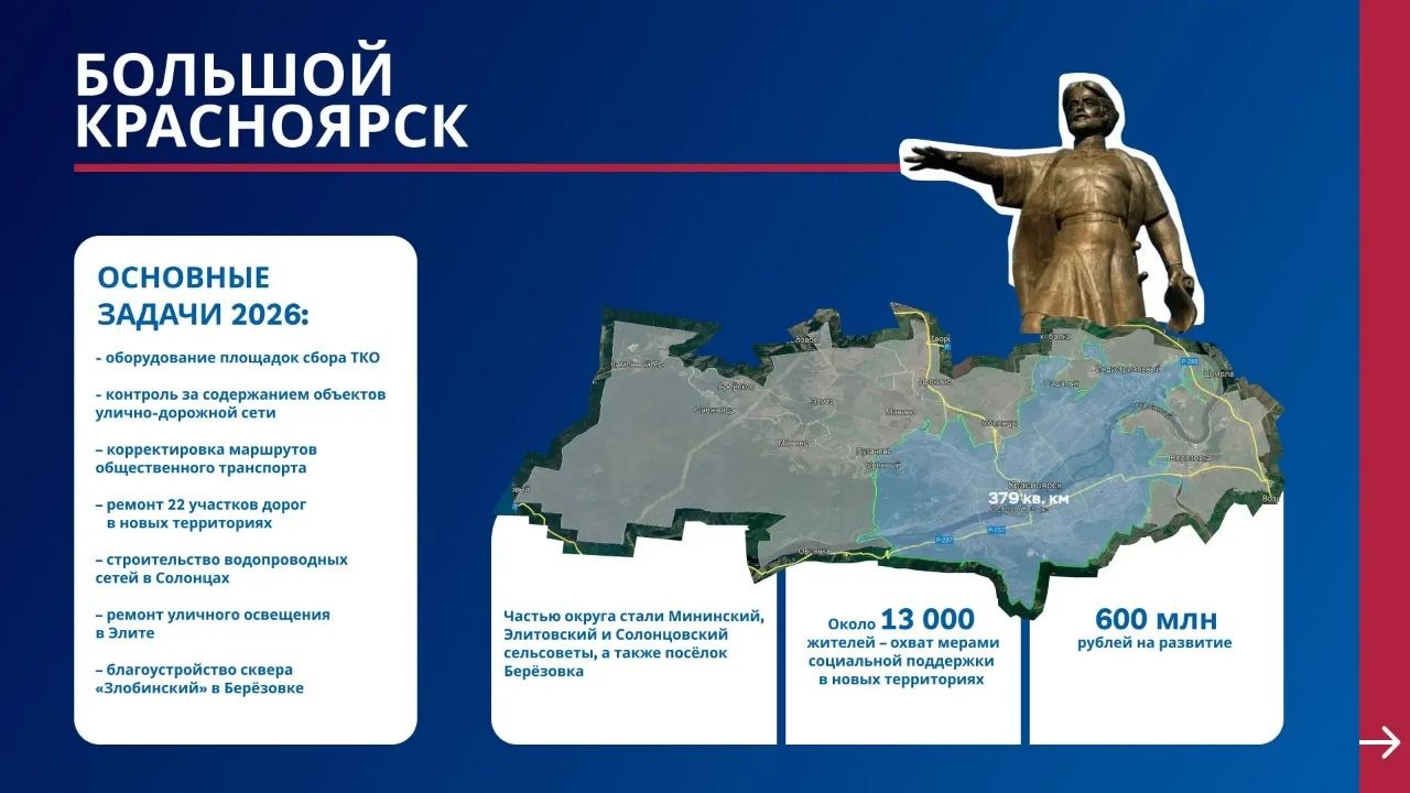 Задачи Большого Красноярска