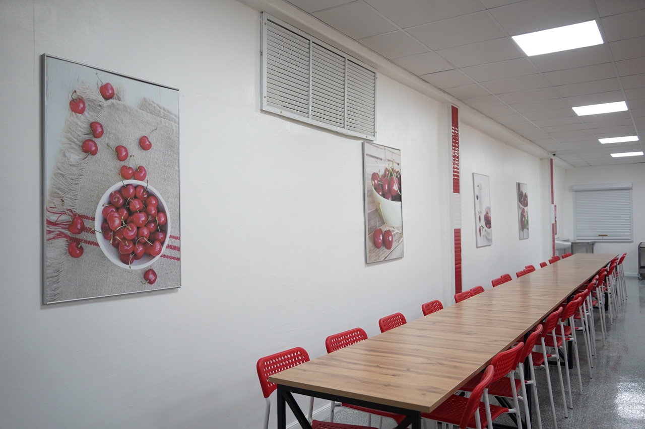 школьная столовая, школьное питание