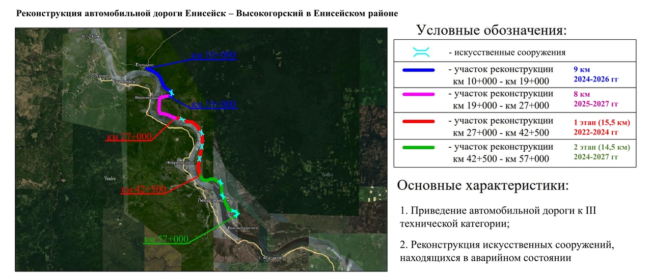 Реконструкция автодорои Енисейск - Высокогорский по правому берегу Енисея схема этапов