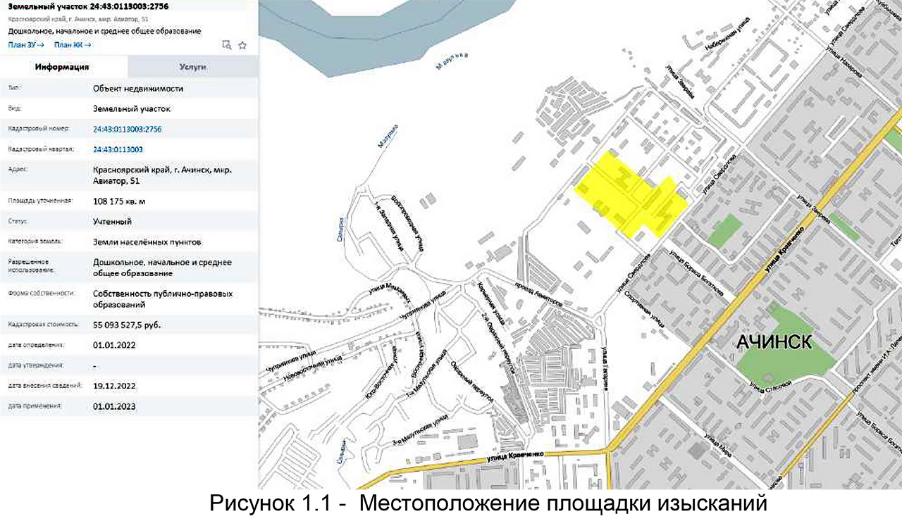 Карта, Ачинский кадетский корпус
