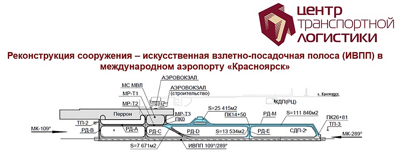 Схема ВПП аэропорта Красноярск