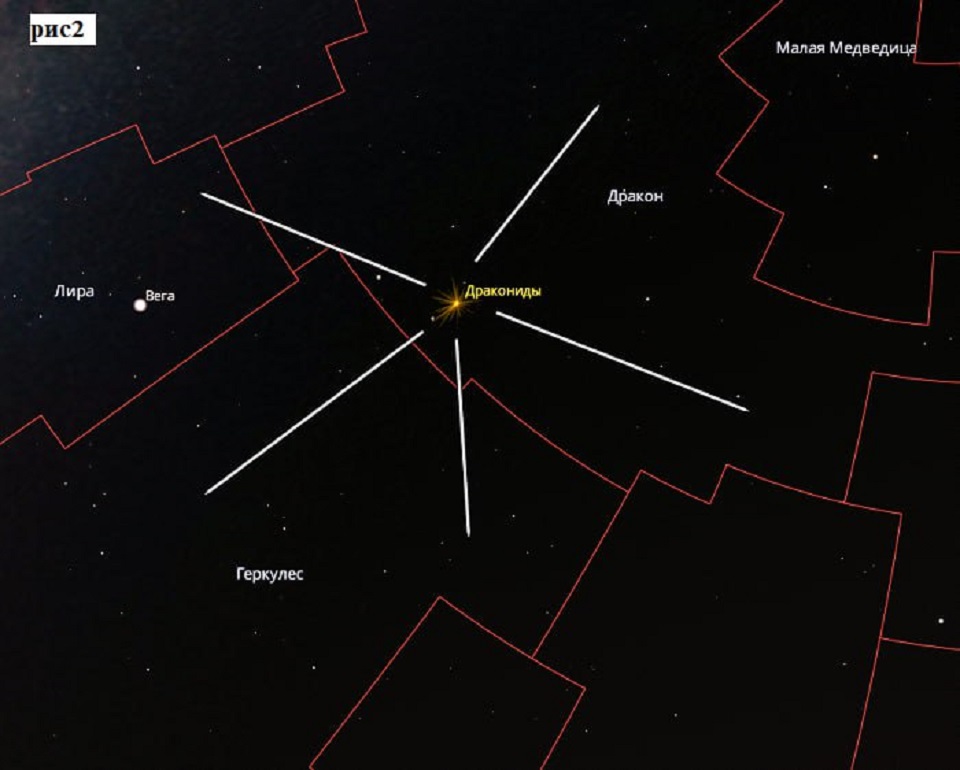 метеорный поток дракониды