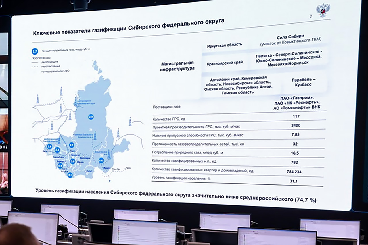 Газификация Красноярского края схема всей Сибири