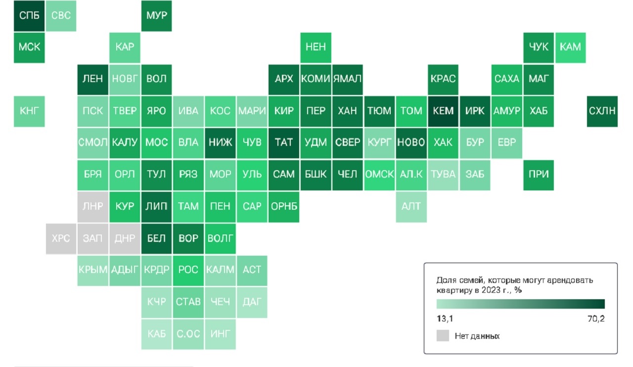 инфографика доступности аренды жилья для семей в регионах