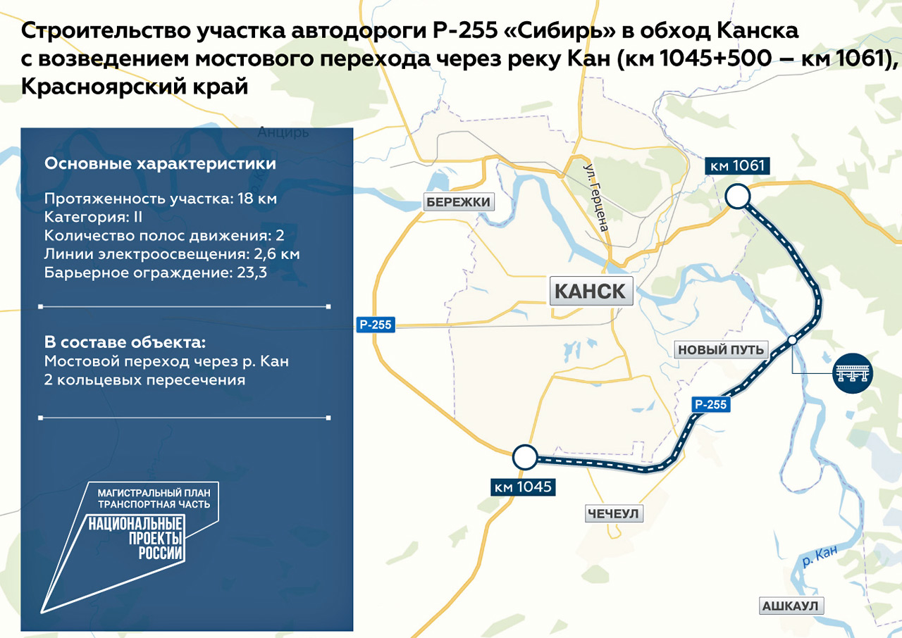 Схема дорог в обход Канска после открытия моста