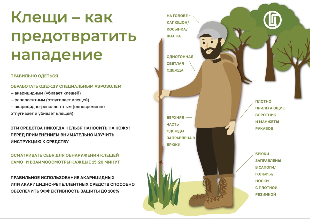 памятка по клещам