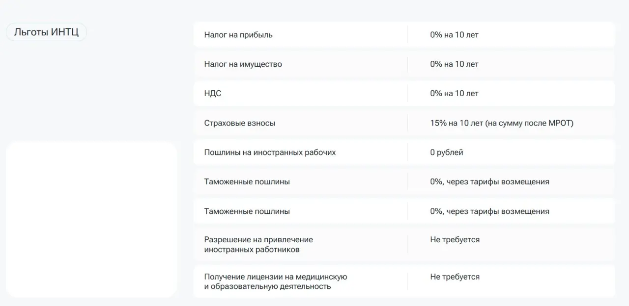 Льготы для участников проекта