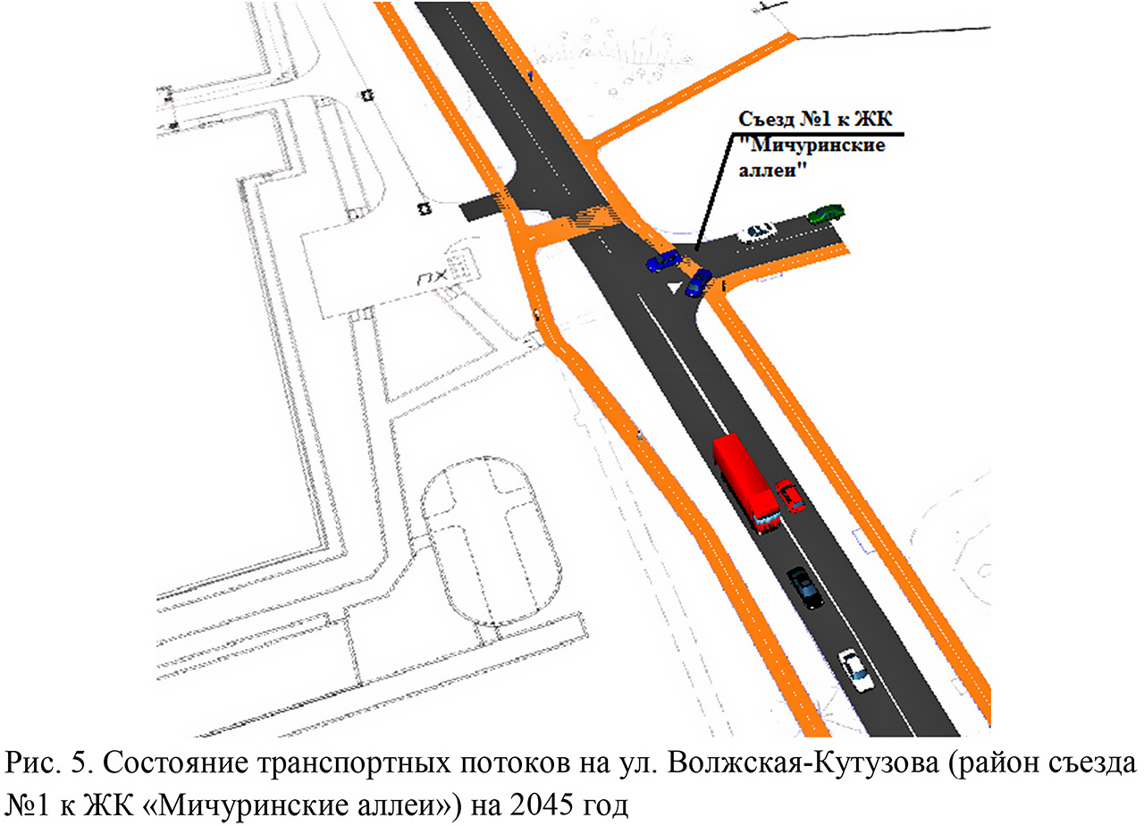 Как пройдет дорога в Мичуринском