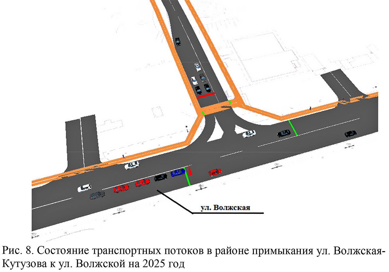 Дорога в Мичуринский