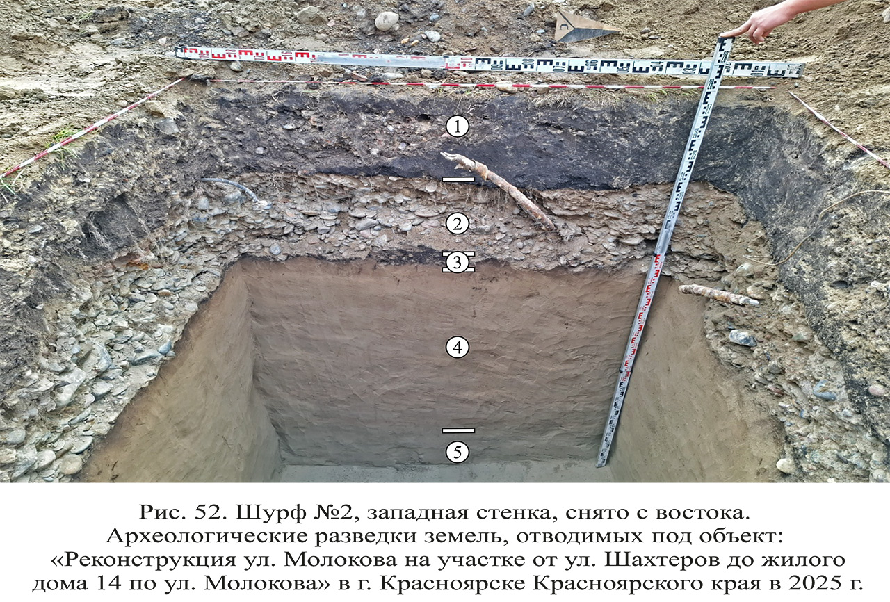 Шурфы на Молокова