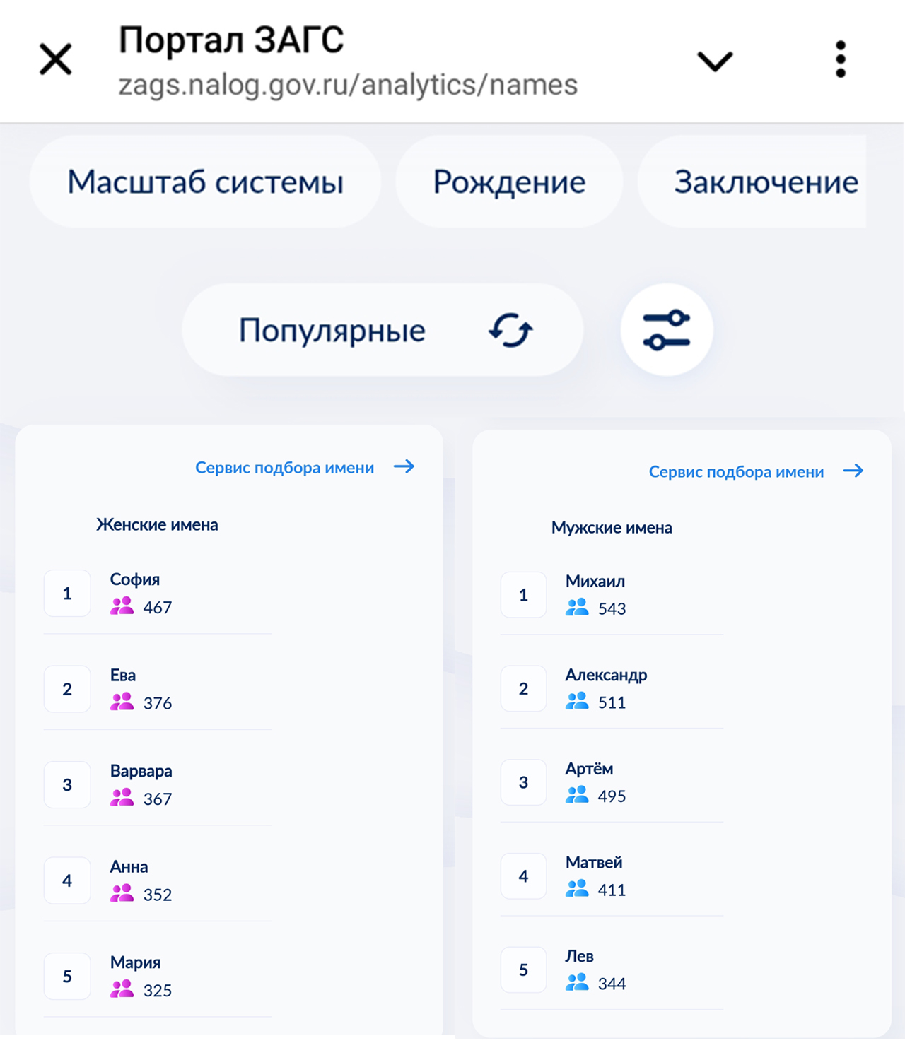 ЗАГС список имен