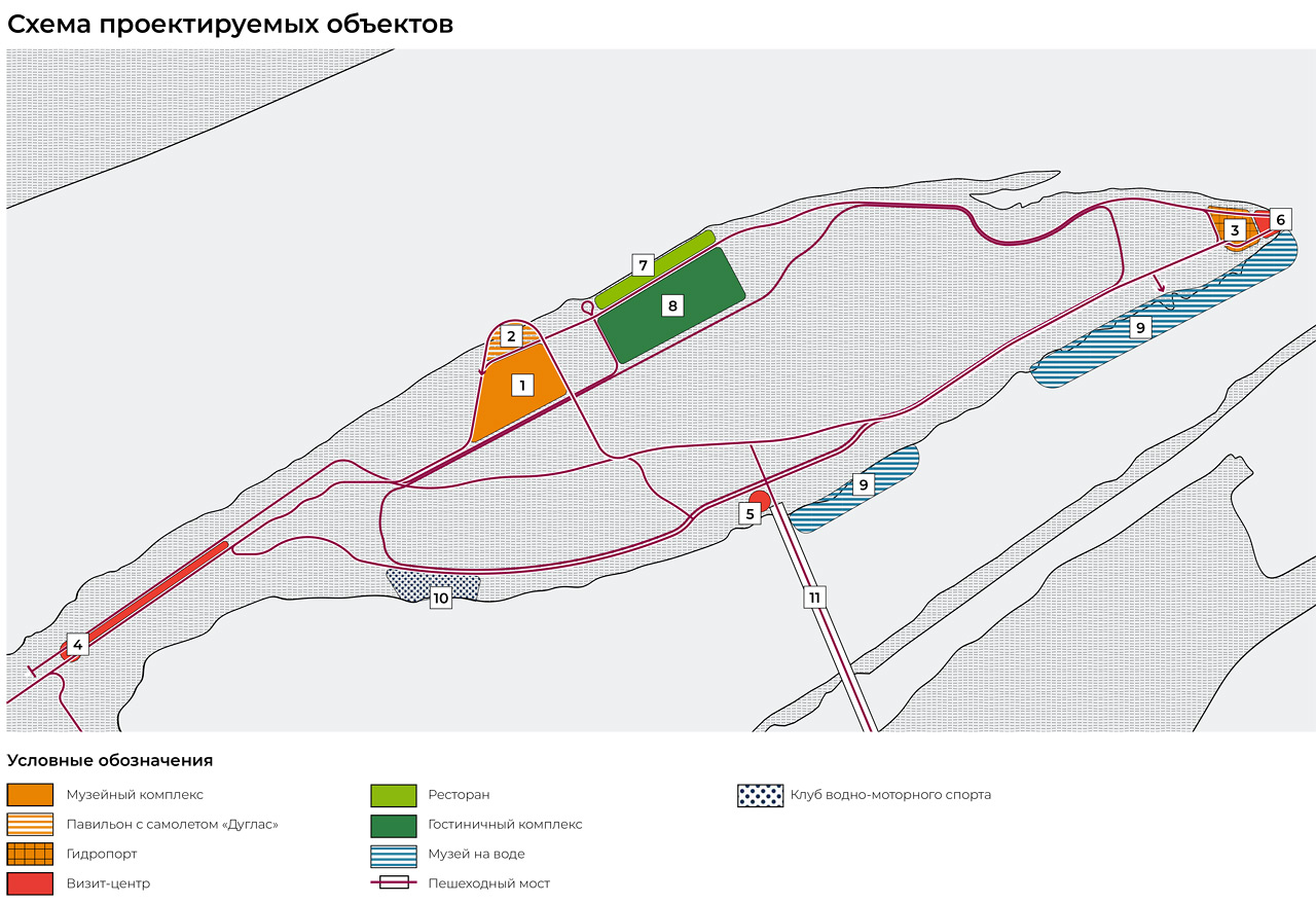 Схема объектов острова