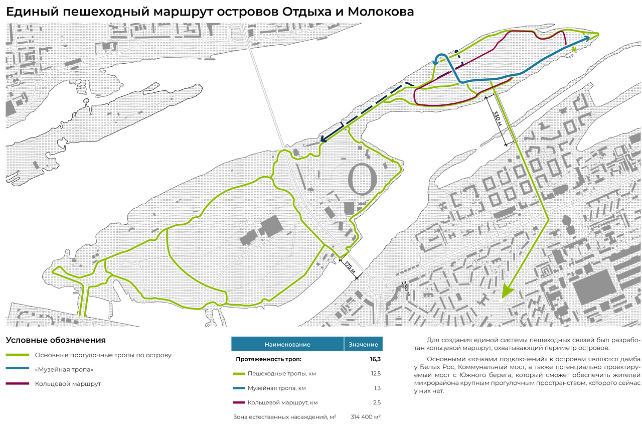 Пешеходный маршрут на острове Молокова