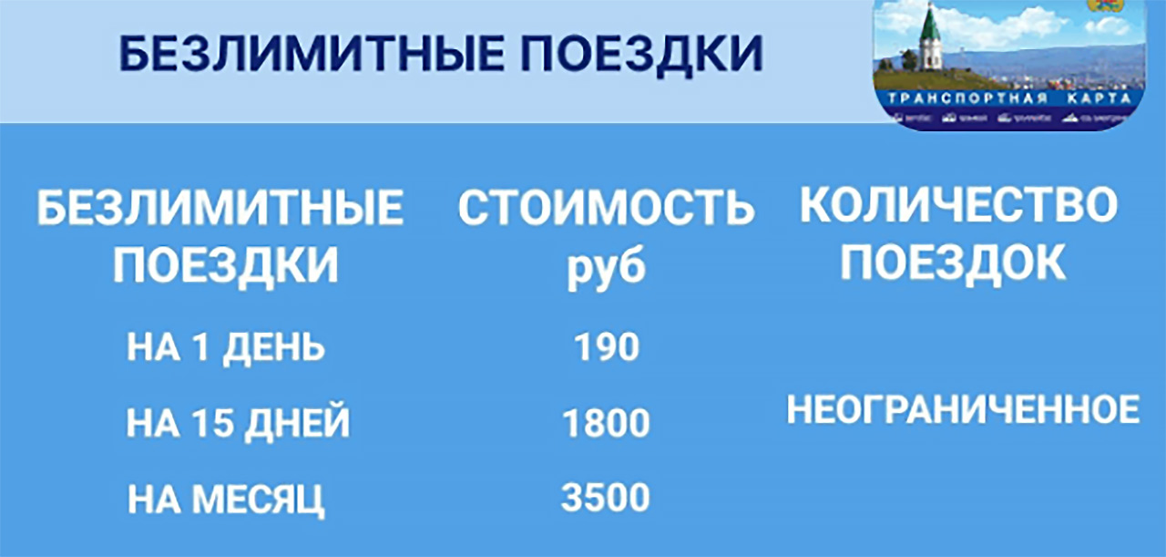 Безлимитные тарифные планы на поездки в общественном транспорте Красноярска