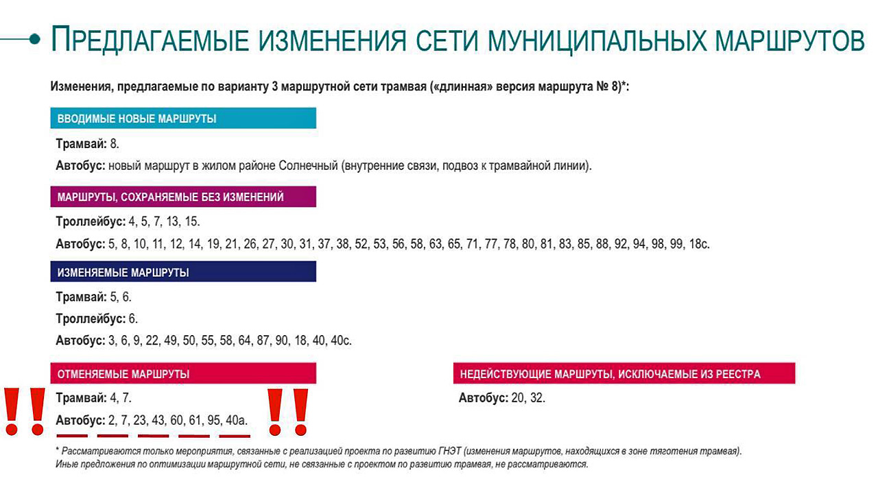 Вот такая презентация с предложением по перестройке всей маршрутной сети Красноярска гуляет по соцсетям
