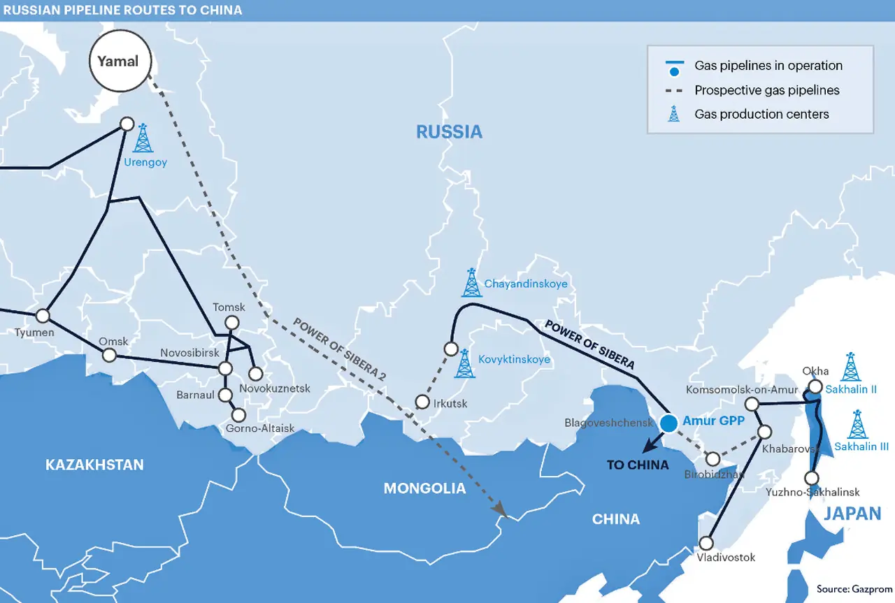 Схема газопровода Сила Сибири - 2 от Газпрома